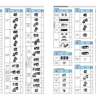 KPF型金屬波浪管 產品