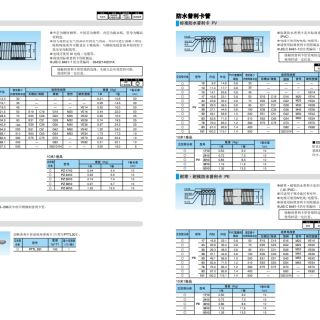 PV型普利卡管 產品