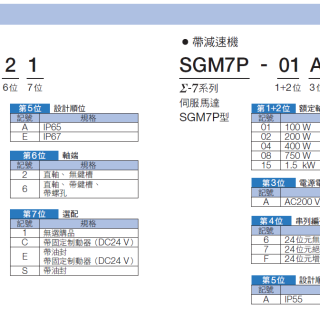 SGM7P