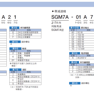 SGM7A