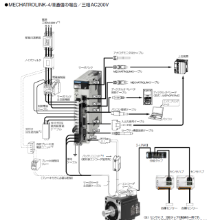 SIGMA 10-10