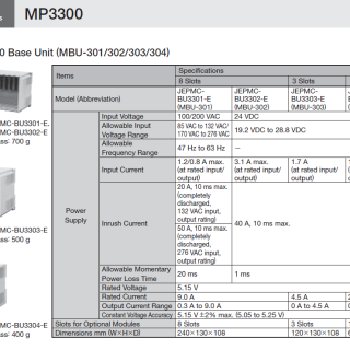 MP3300