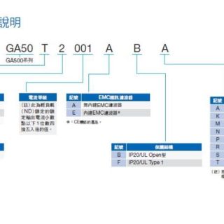 GA500-產品規格1