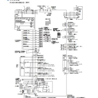 GA700-商品應用