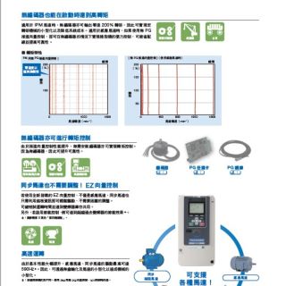 GA700-商品介紹