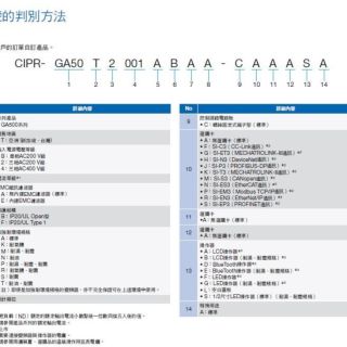 GA500-產品規格