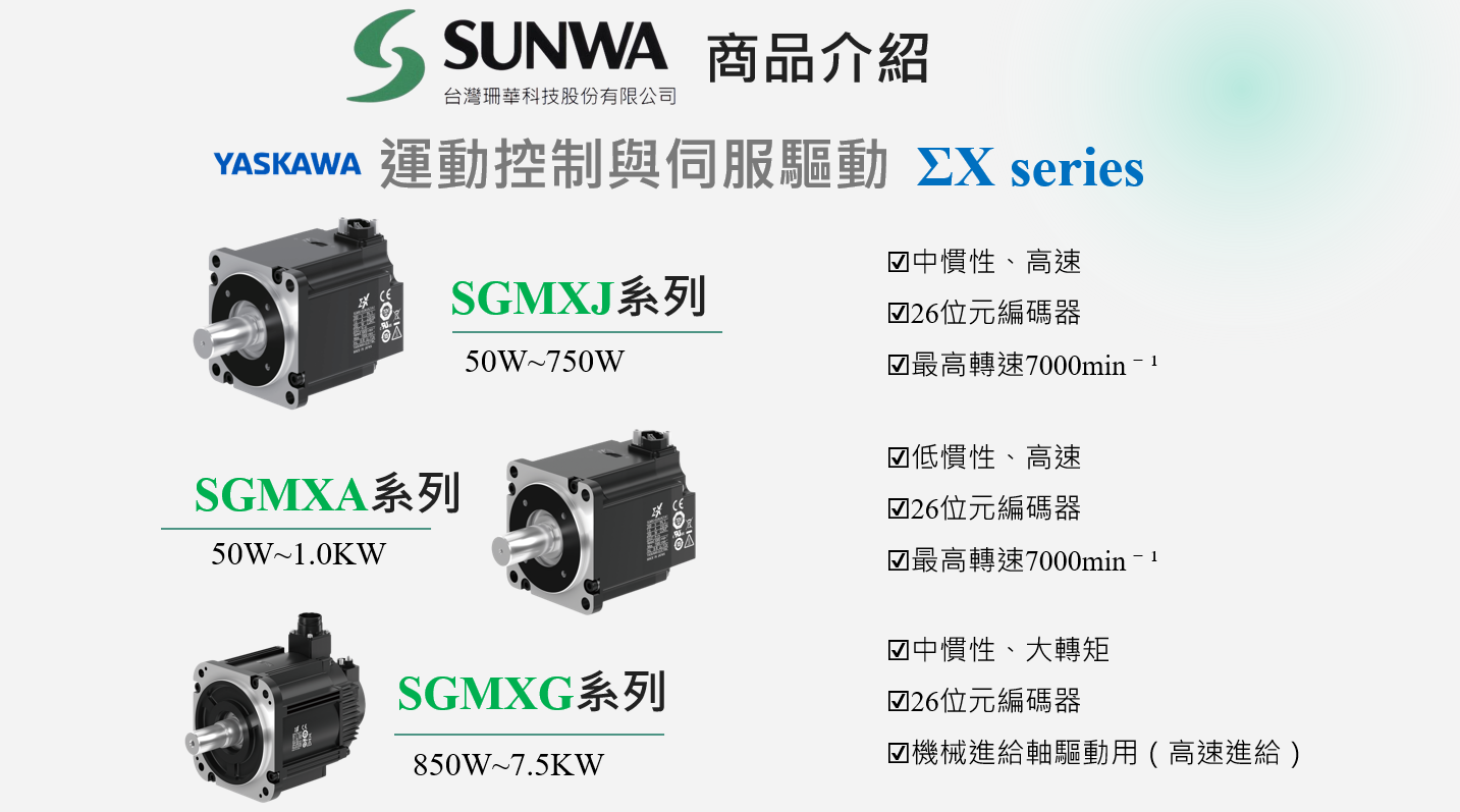 安川電機YASKAWA運動控制與伺服驅動  ΣX series  SGMXJ系列50W~750W：一、中慣性、高速。二、26位元編碼器。三、最高轉速7000min⁻¹  SGMXA系列50W~1.0KW：一、低慣性、高速。二、26位元編碼器。三、最高轉速7000min⁻¹  SGMXG系列850W~7.5KW：一、中慣性、大轉矩。二、26位元編碼器。三、機械進給軸驅動用（高速進給）