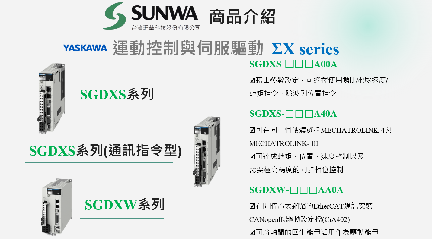  安川電機YASKAWA運動控制與伺服驅動  ΣX series  SGDXS系列（SGDXS-□□□A00A）藉由參數設定，可選擇使用類比電壓速度/轉矩指令、脈波列位置指令  SGDXS系列(通訊指令型)（SGDXS-□□□A40A）可在同一個硬體選擇MECHATROLINK-4與MECHATROLINK- Ⅲ。可達成轉矩、位置、速度控制以及需要極高精度的同步相位控制  SGDXW系列（SGDXW-□□□AA0A）在即時乙太網路的EtherCAT通訊安裝CANopen的驅動設定檔(CiA402)　。可將軸間的回生能量活用作為驅動能量