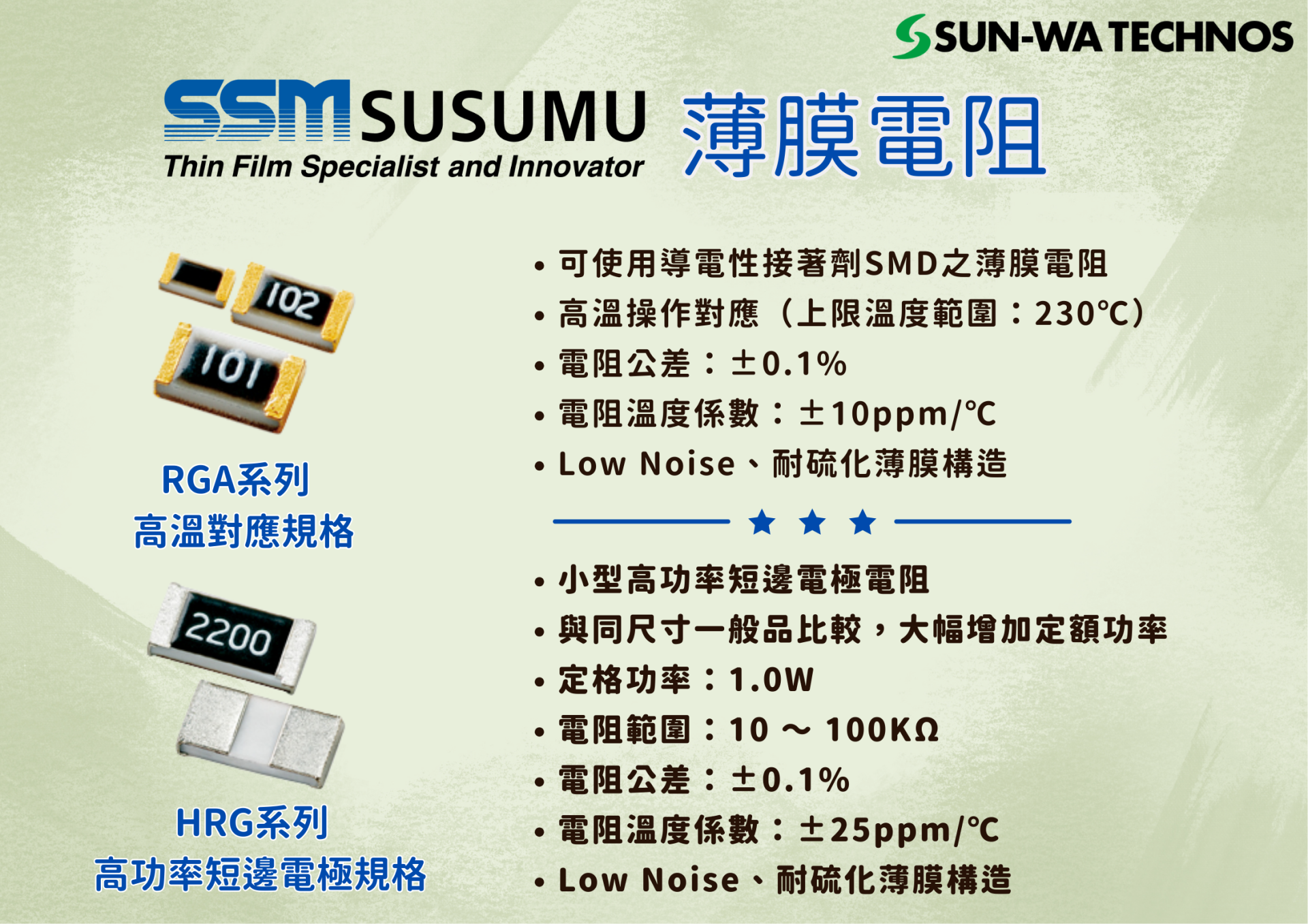 9月CANVA-SUSUMU薄膜電阻